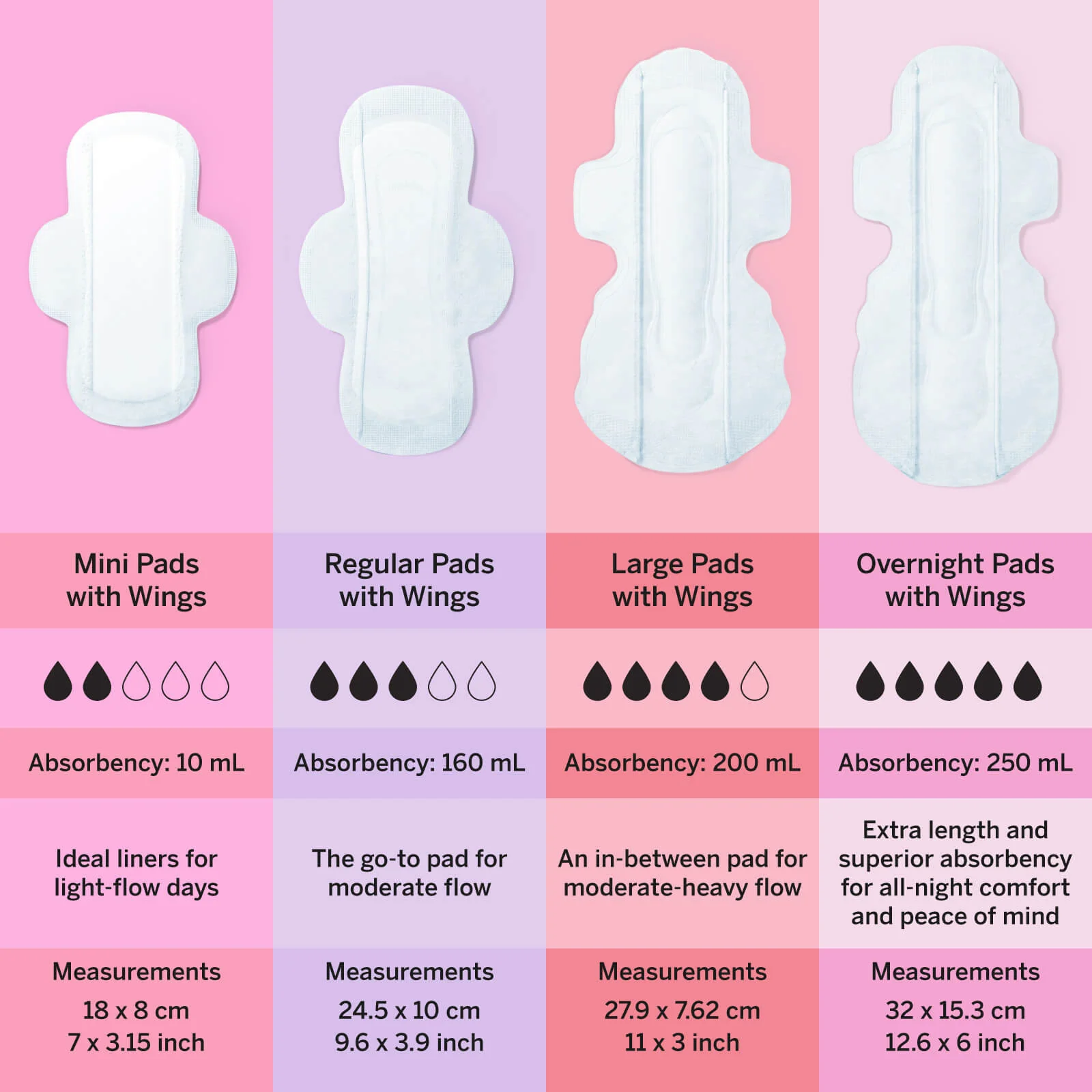 Disposable Organic Cotton Pads - Image 10