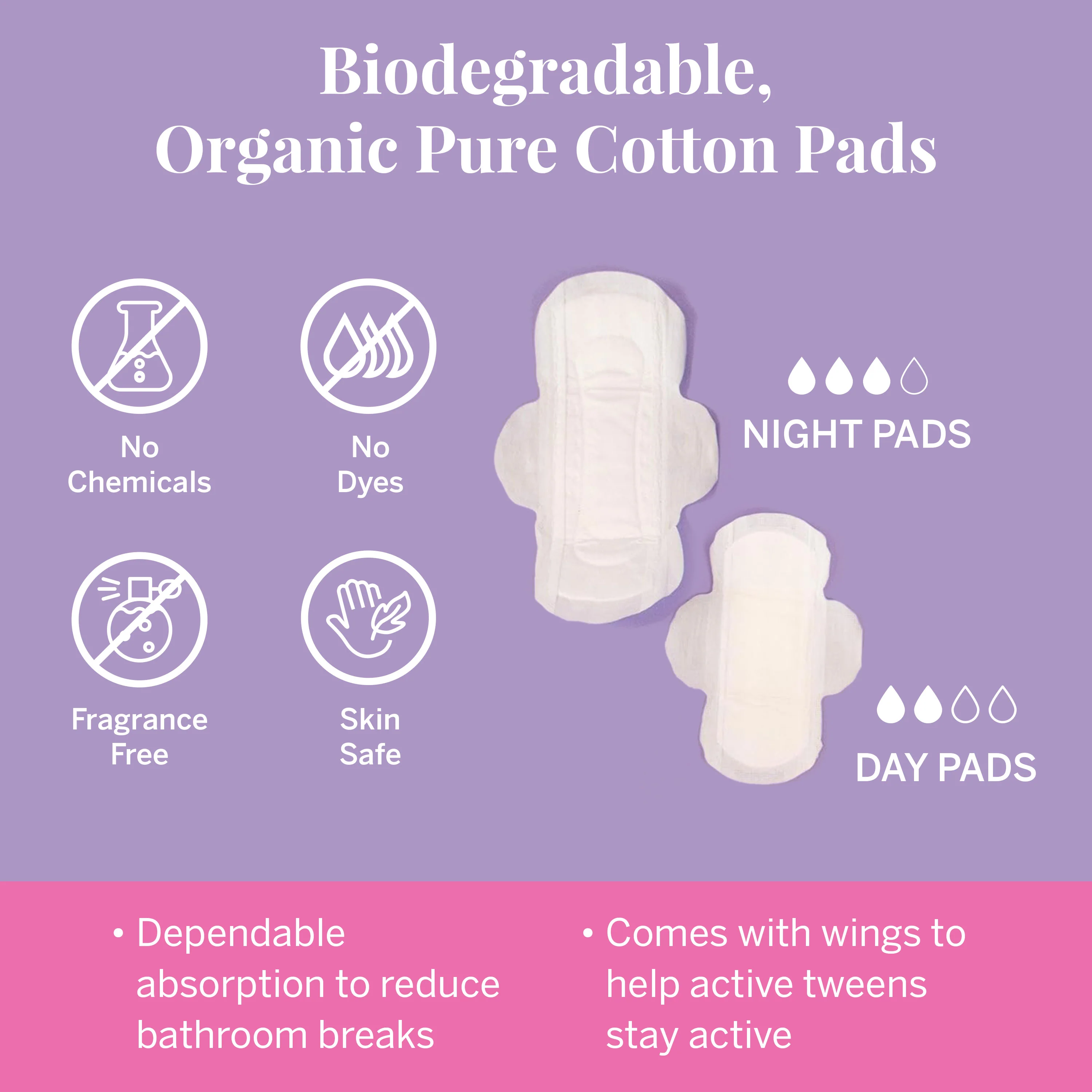 Pad Kit - Image 3