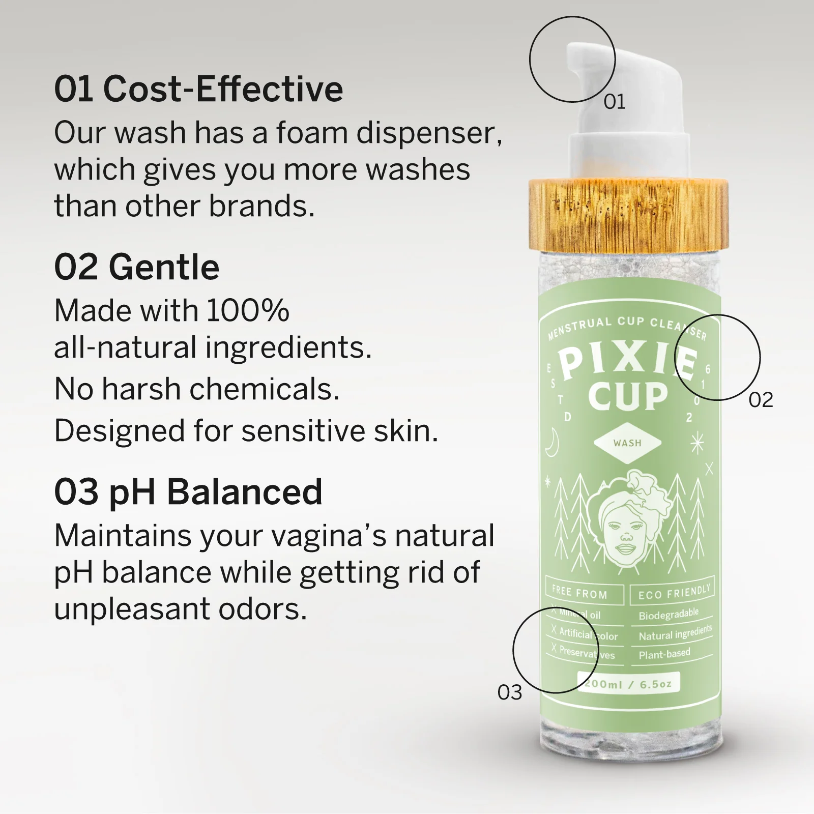 Pixe Foam Wash with Bamboo Lid - Clearance - Image 3
