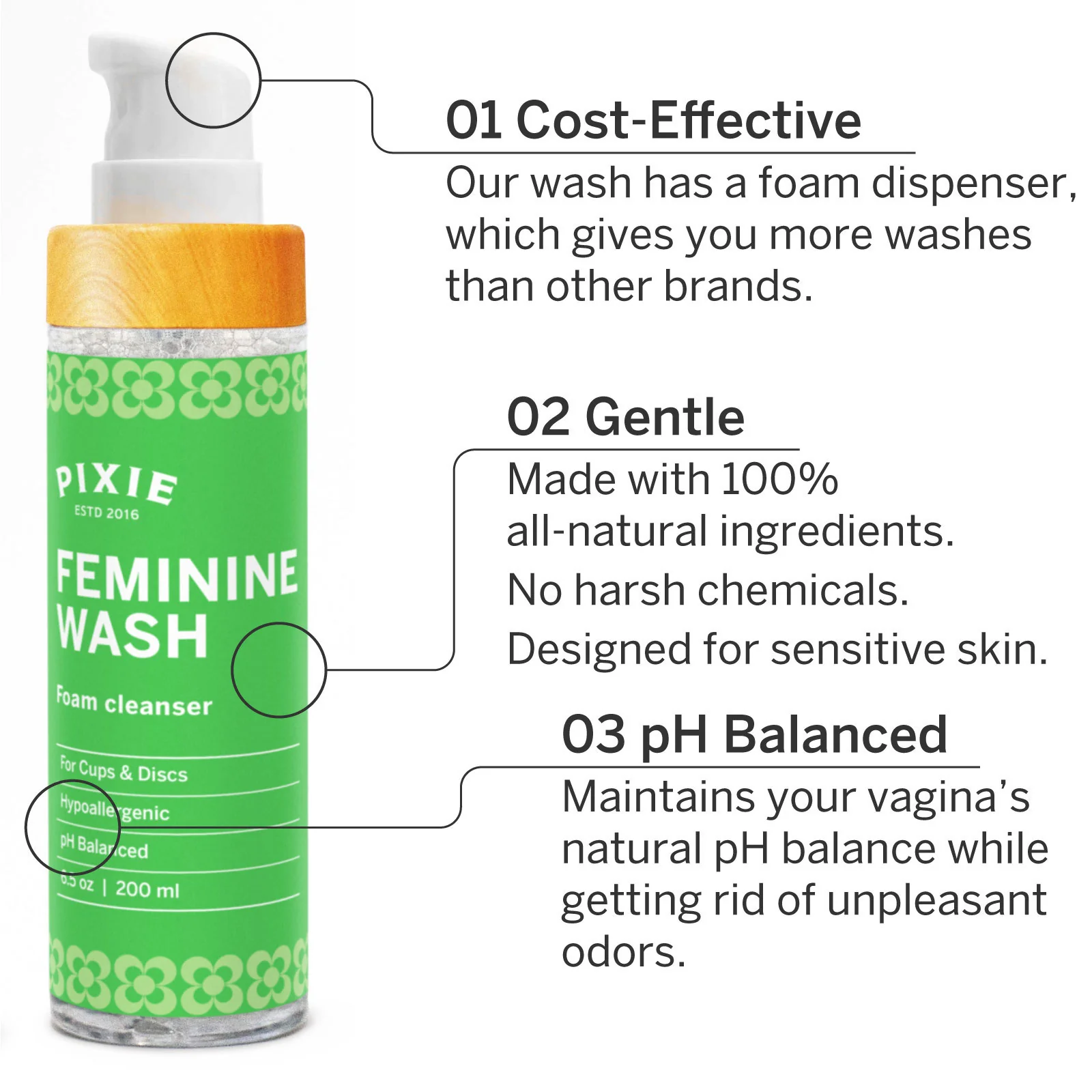 Foam Wash - Image 16