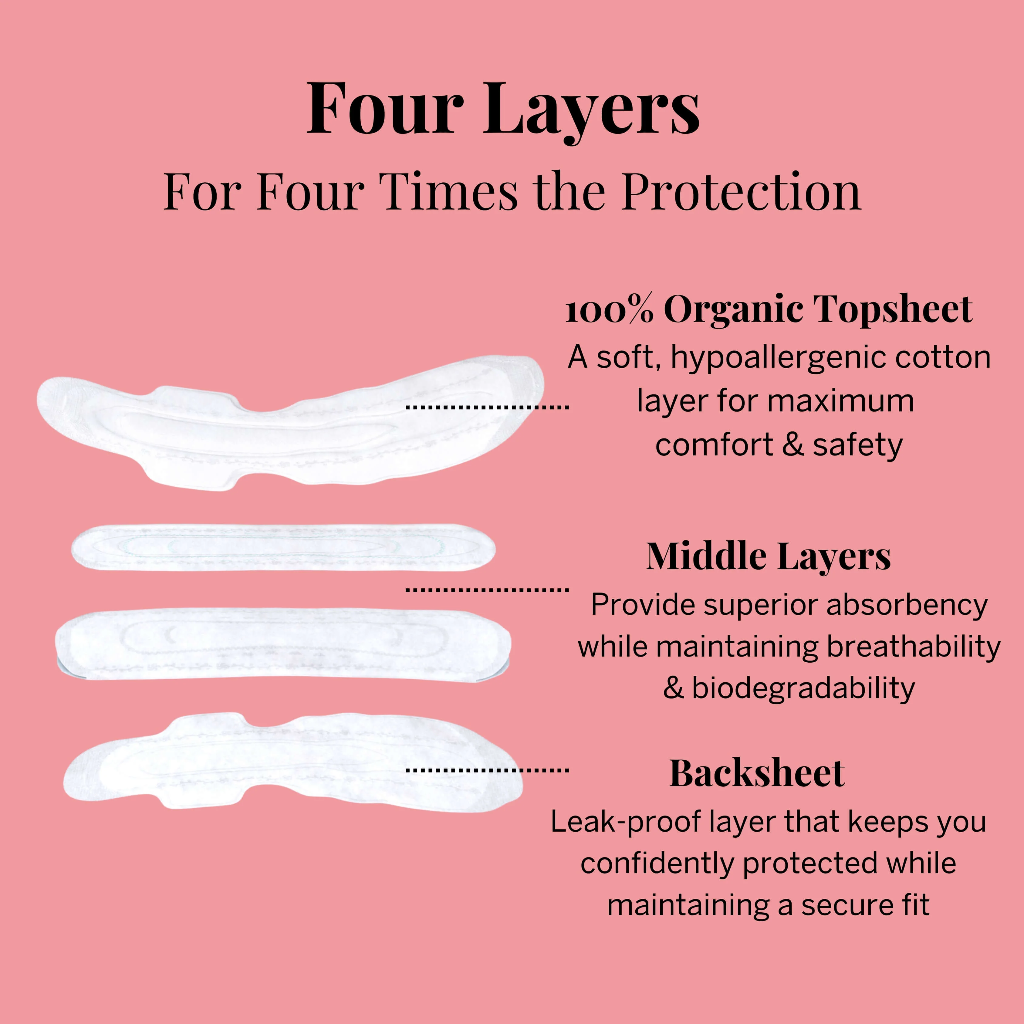 Disposable Organic Cotton Postpartum Pads - Image 7